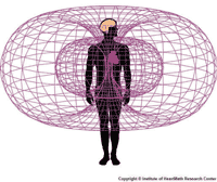 Graphic of a human body silhouette and a an energy field